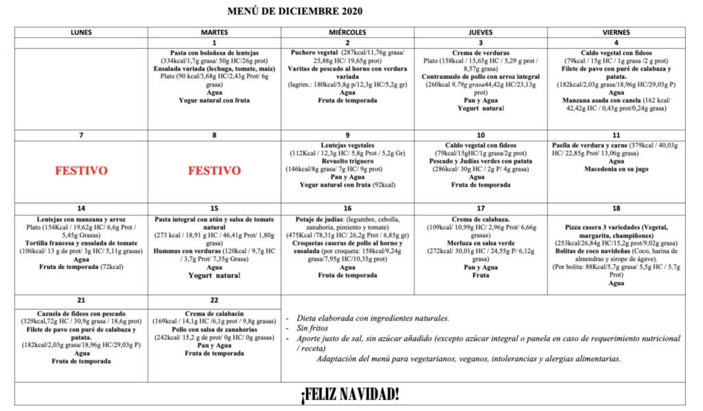 Menú Del Comedor Del Colegio En Diciembre