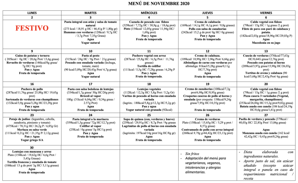 Menú Noviembre 2020